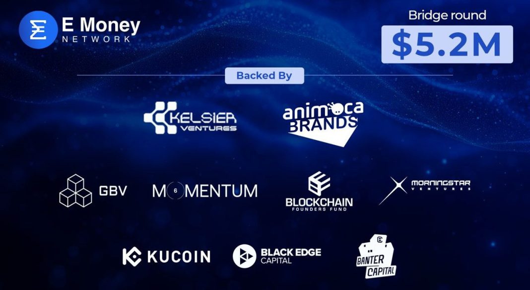 World’s First MiCA compliant BankFi Network E Money Secures $5.2 Million from Top VC’s